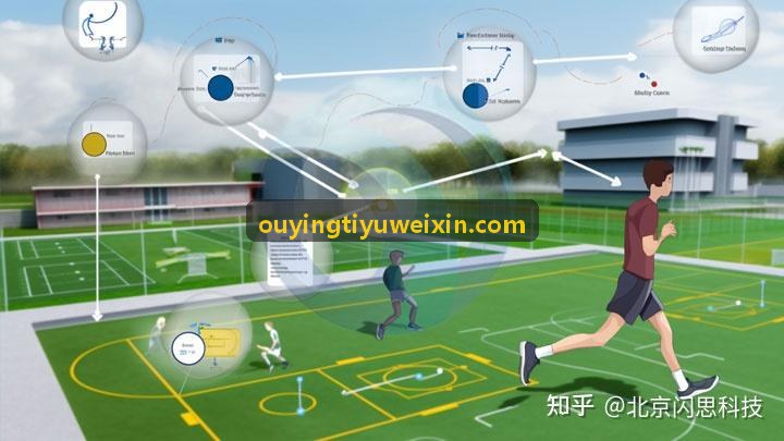 OUYINGTIYU耐力突破实证